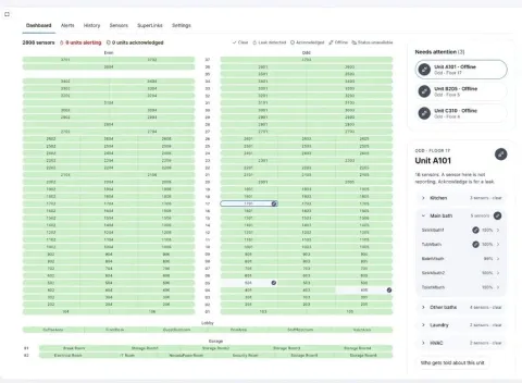 The isp.net client portal leak detection dashboard with sample data, showing a high-rise floor by floor, a list of units that need attention, and one unit opened to each bath fixture sensor